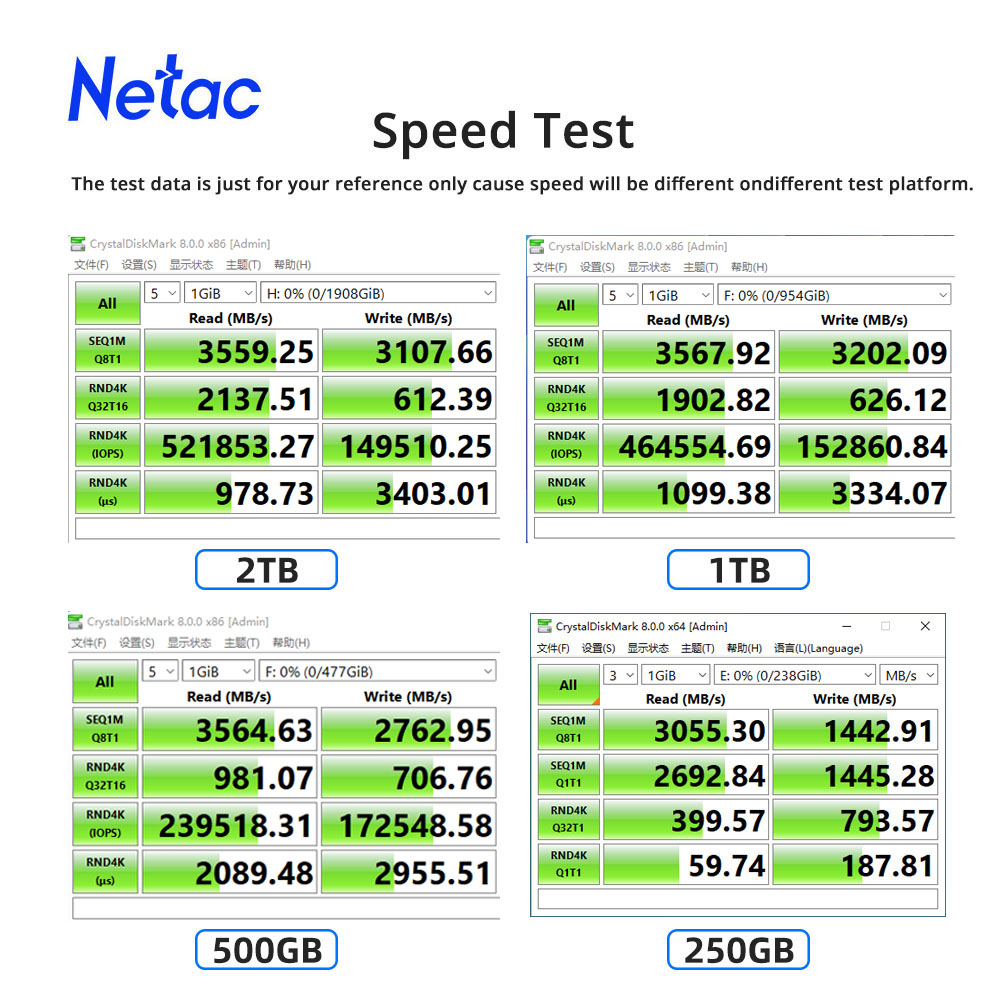Netac M2 SSD NVMe 250gb 500gb  - Samsung Ssd Evo 870 avaliação e preço