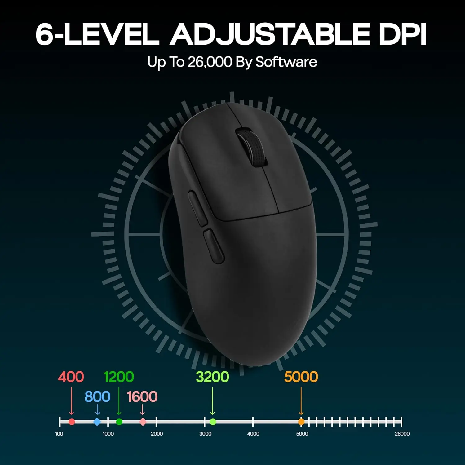 AULA SC800 Gaming Mouse USB-C  - Esports Gaming Mouse Wireless avaliação e preço