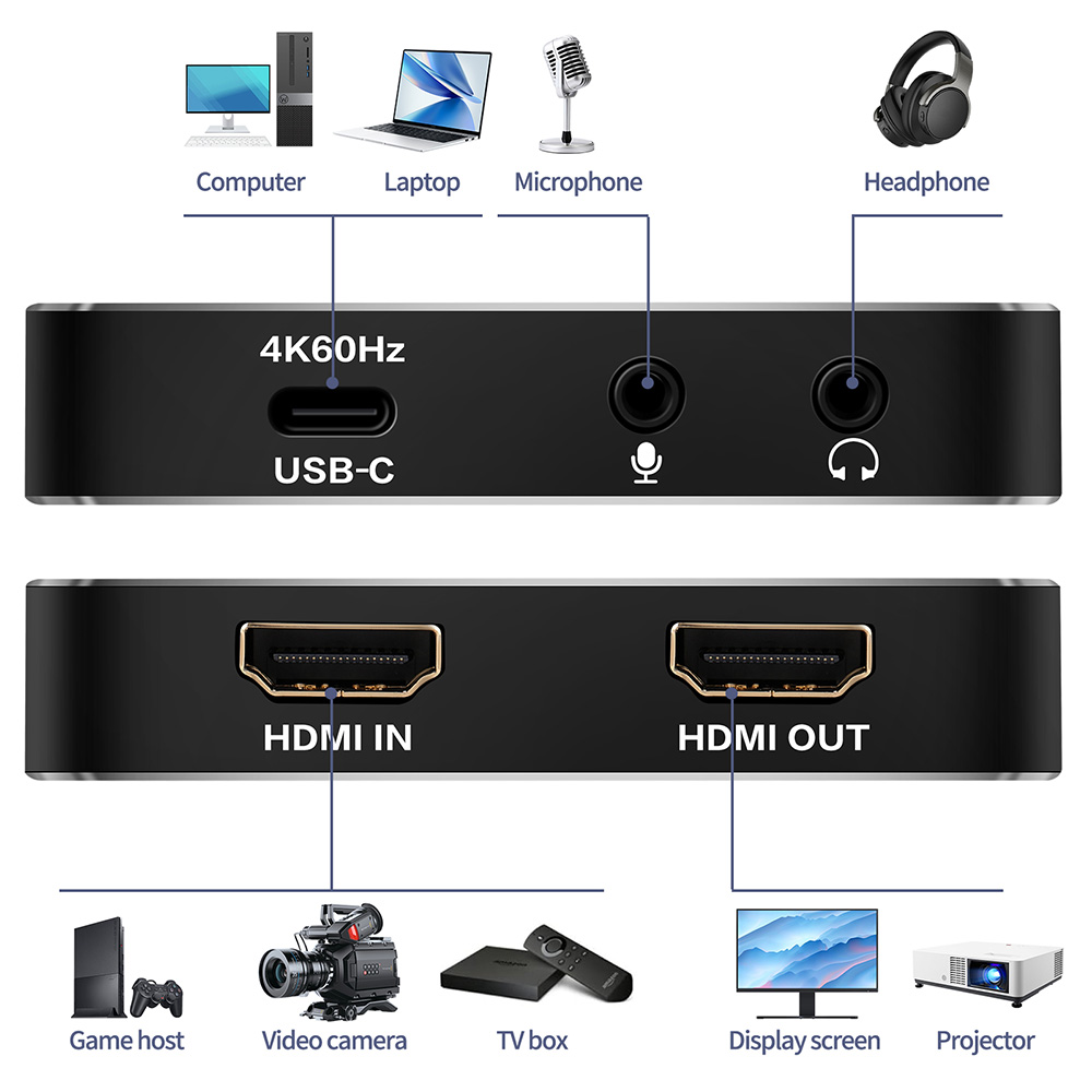 Placa de captura de vídeo comp - Capture Card 4K Hdmi avaliação e preço