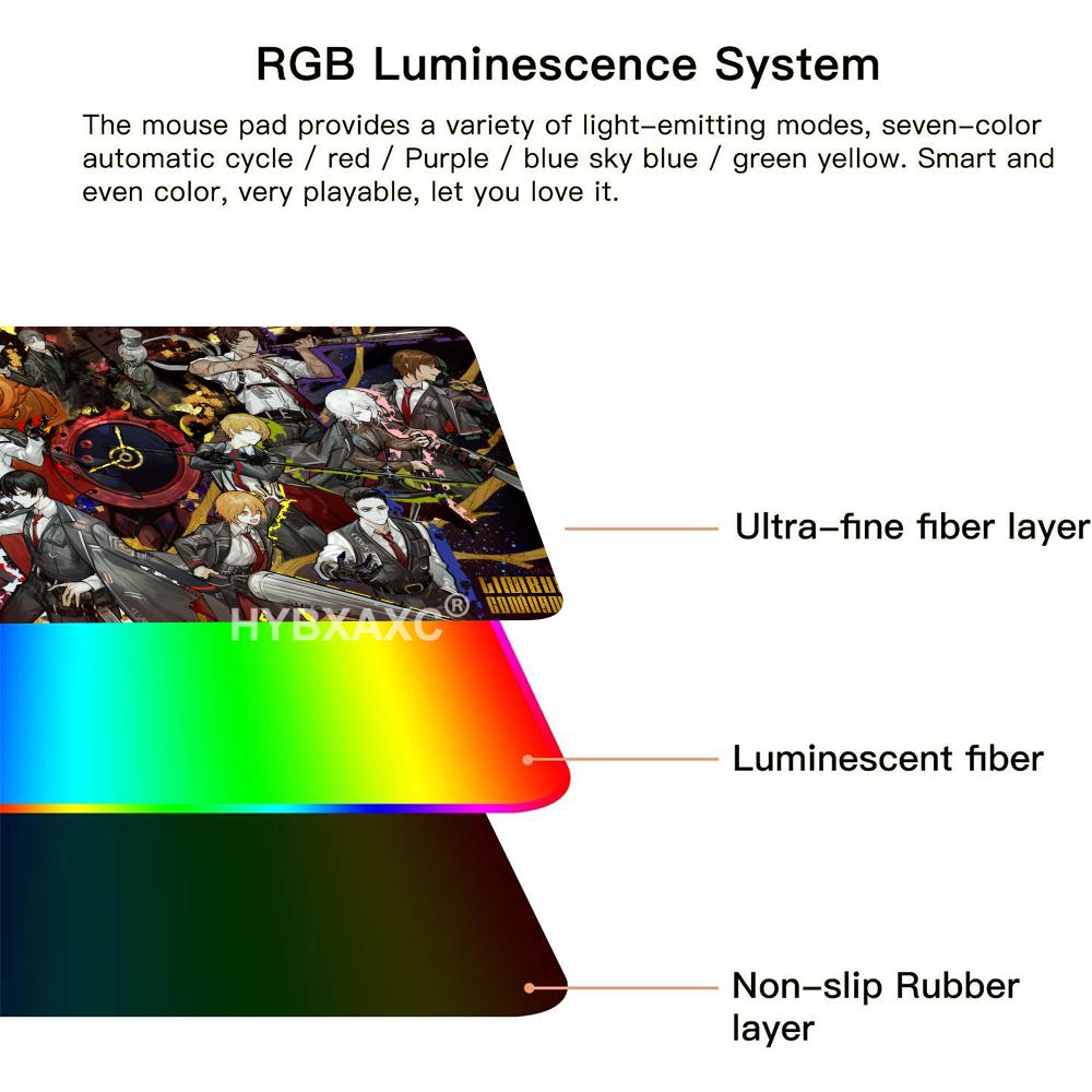 Mouse Pad Gamer Limbus Company - Mouse Pad Extended Rgb avaliação e preço