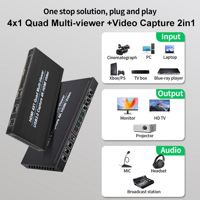 Multiviewer hdmi 4k 4x1, com p - Capture Card 4K Hdmi avaliação e preço