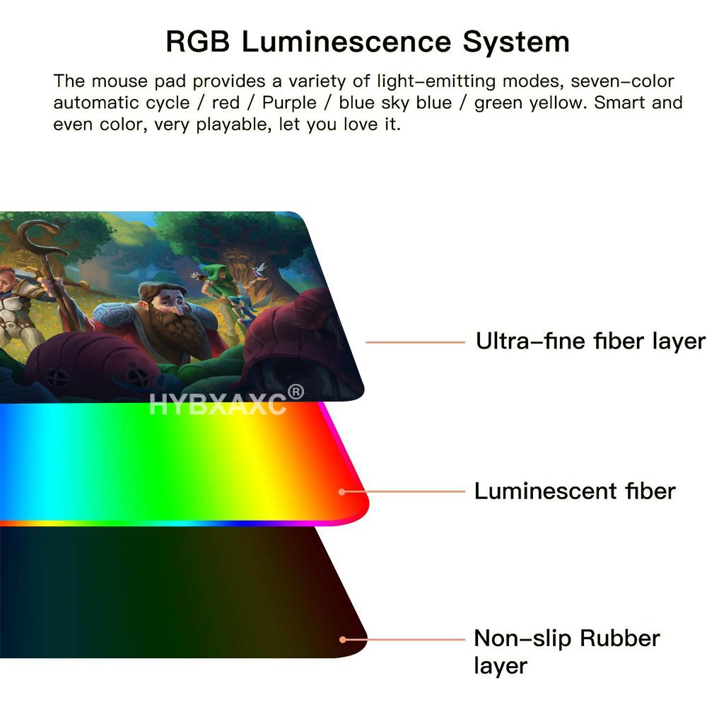 Mouse Pad LED HD RGB Tibia, Su - Mouse Pad Extended Rgb avaliação e preço