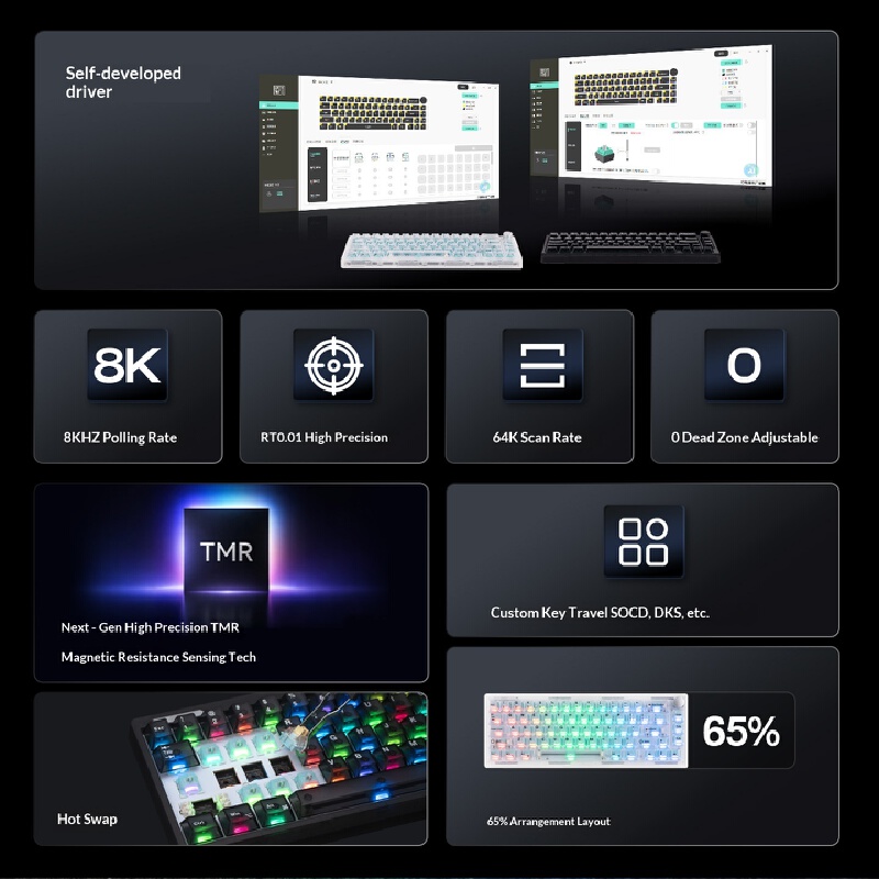 Teclado Magnético EPOMAKER HE6 - Esports Gaming Uk avaliação e preço