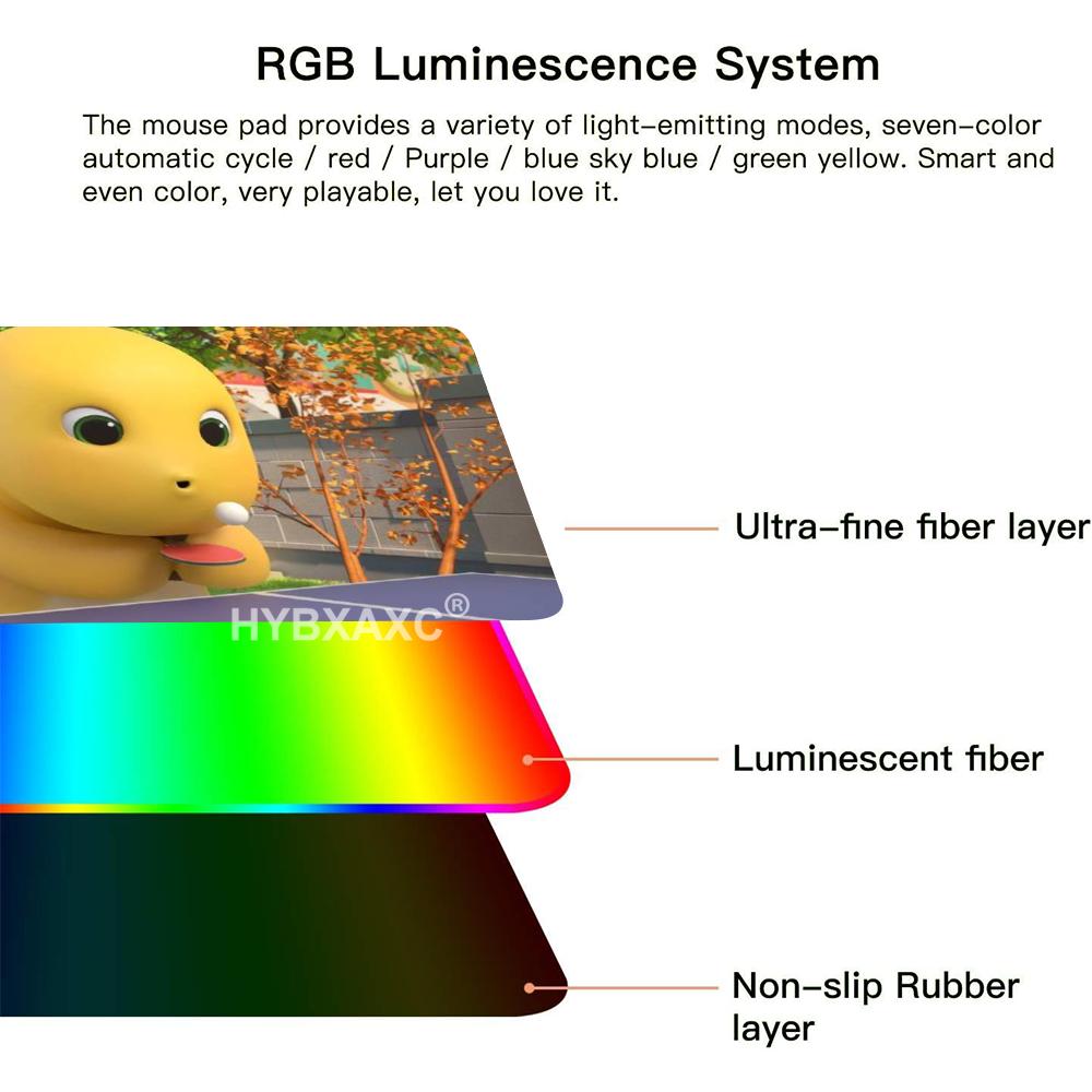 Mouse Pad HD RGB LED S-Super N - Mouse Pad Extended Rgb avaliação e preço