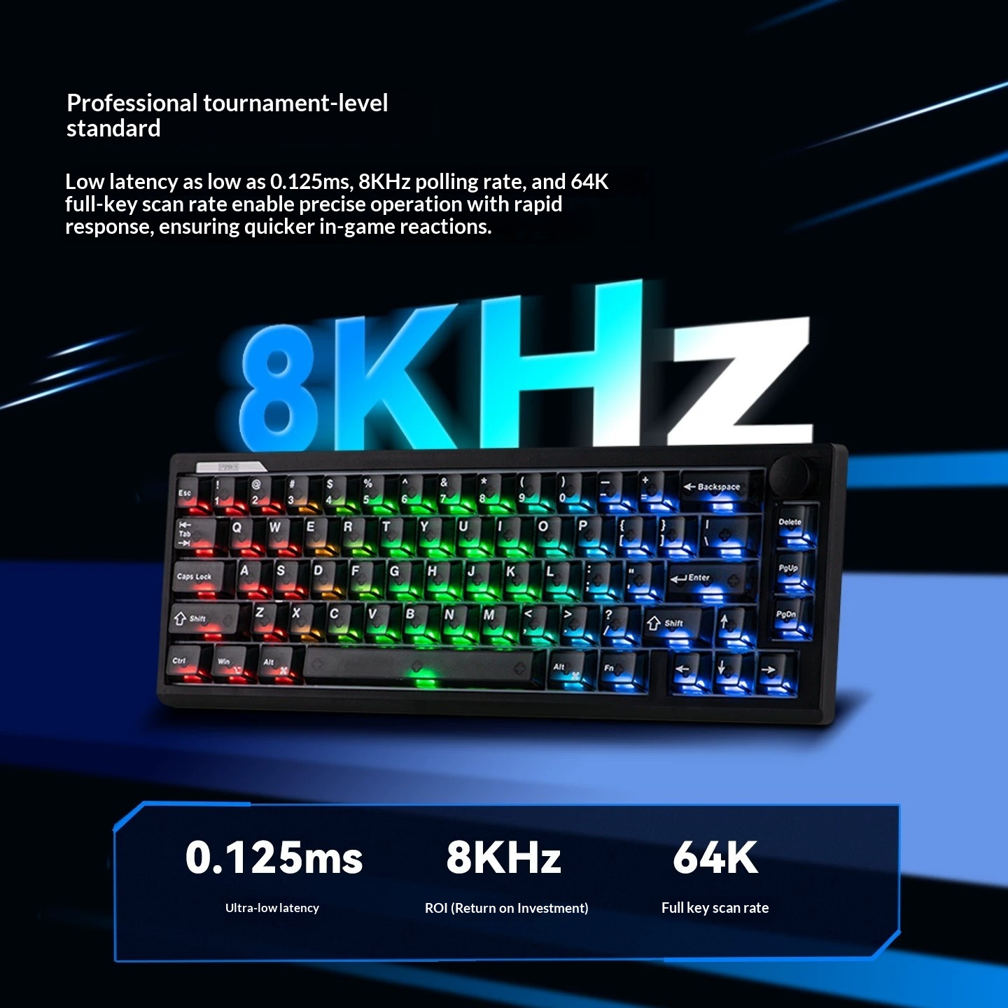 Teclado Mecânico Magnético EPO - Esports Gaming Uk avaliação e preço